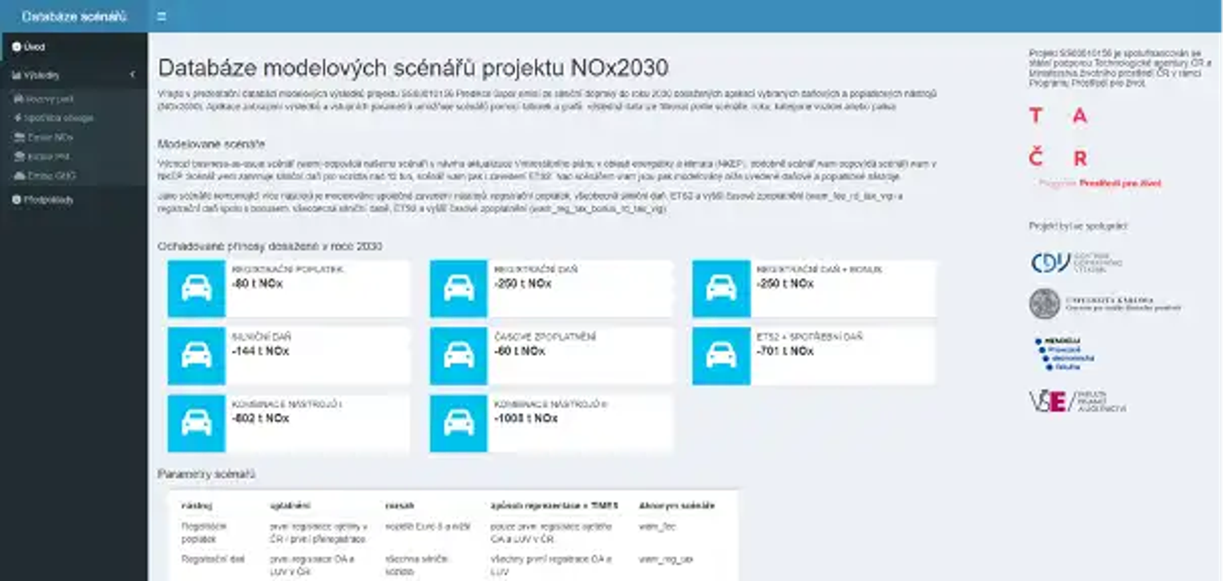 Databíze modelových scénářů projektu NOx2030